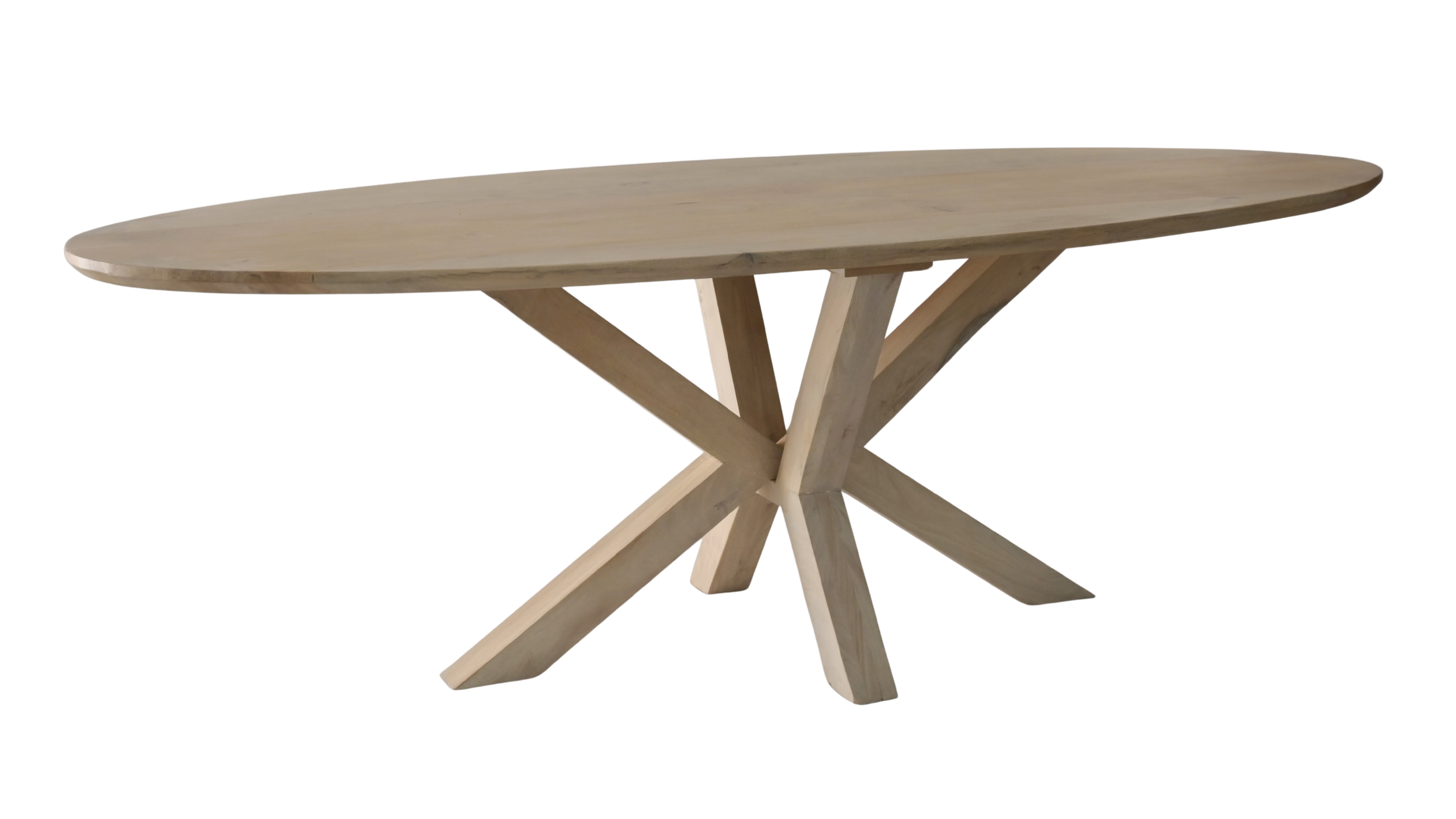 Table Rikuto